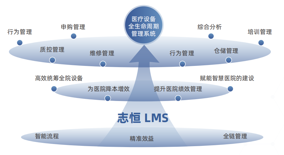 1763542762114640.png image.png