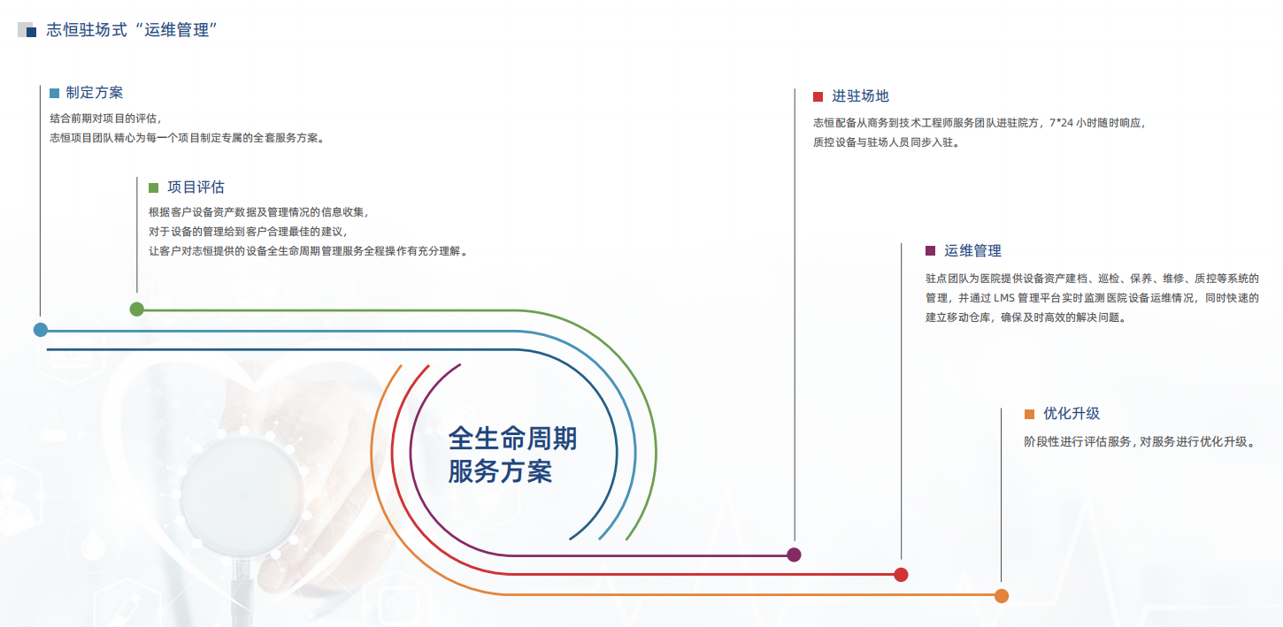 1764060240511775.png image.png