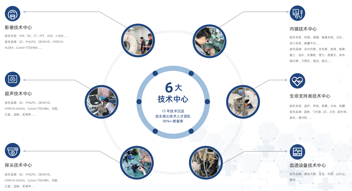 1764060306104249.png image.png